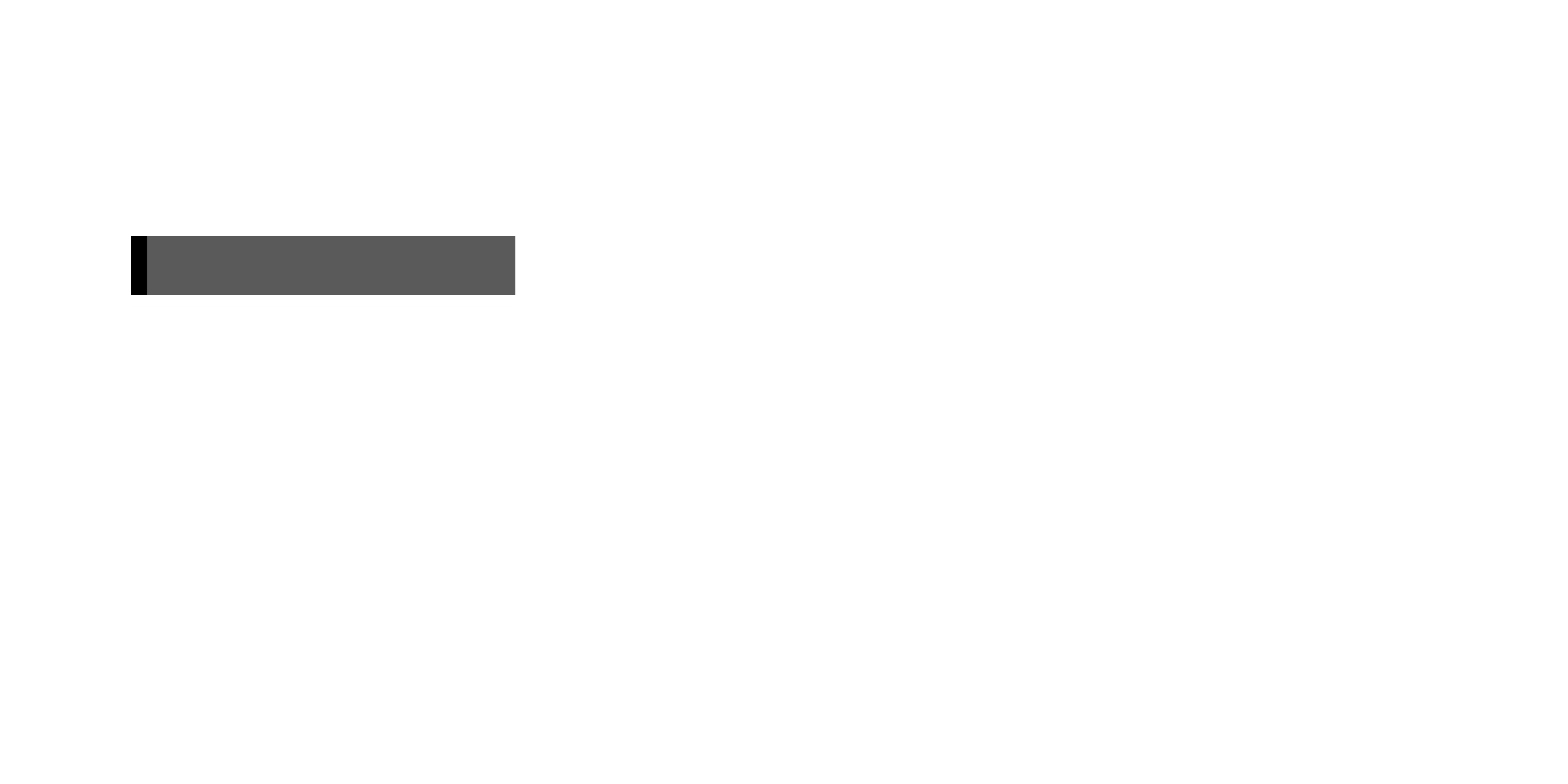 Spindel Mikrometer
